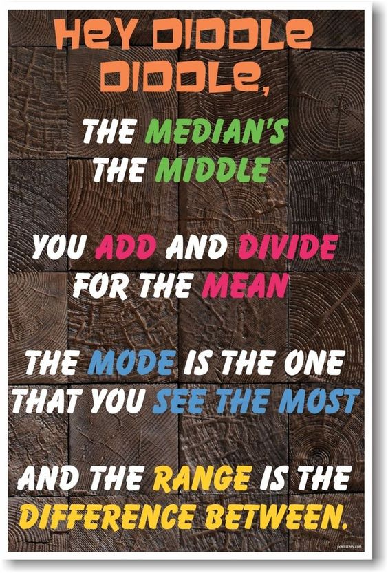 I still remember this rhyme from school: