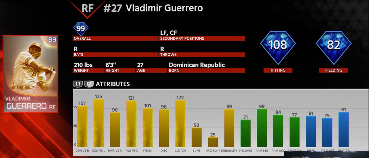 PSFandomMLB's tweet photo. 99 overall Vladimir Guerrero card attributes👀 https://t.co/Q68oxJ7lJp
