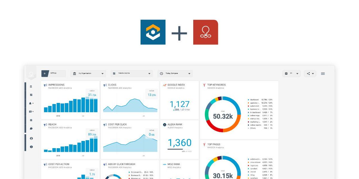 lararusso_ny's tweet image. Great news! #Octoboard adds #WhatConverts integration - track your calls and aggregate contacts with our dashboards and reports! @WhatConverts #CRM #CallTracking #keywords #LeadTracking #leads
buff.ly/2orlOaX