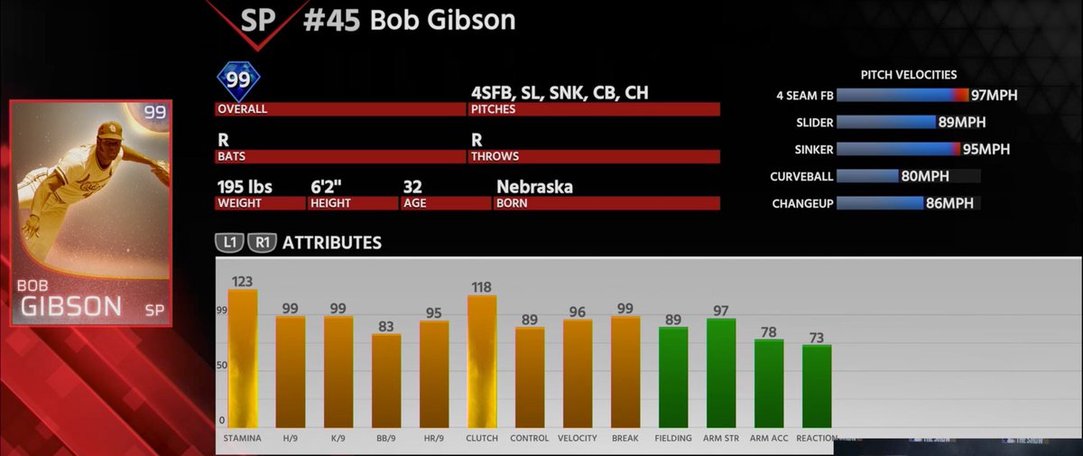 PSFandomMLB's tweet photo. 99 overall Bob Gibson card attributes https://t.co/qdQ0rWRUJP