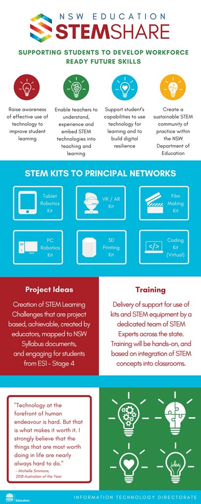 pipcleaves's tweet photo. @r_nd_f__ld @claireseldon_ed @Michelle2795C @JoachimCohen123 Its a great program. Here’s a little more info for you. https://t.co/UdZAjuo5O0