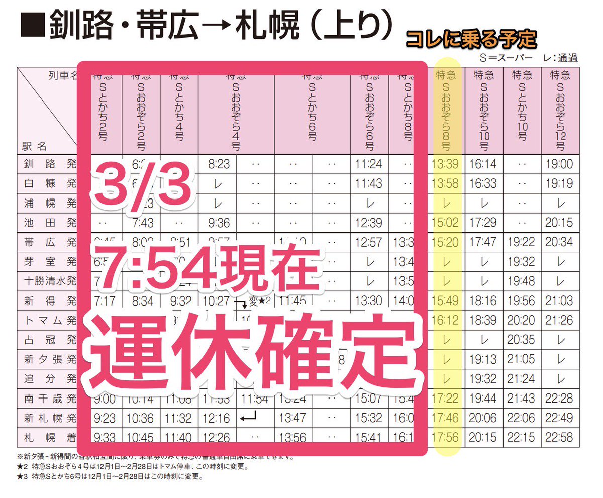 Jr運行状況