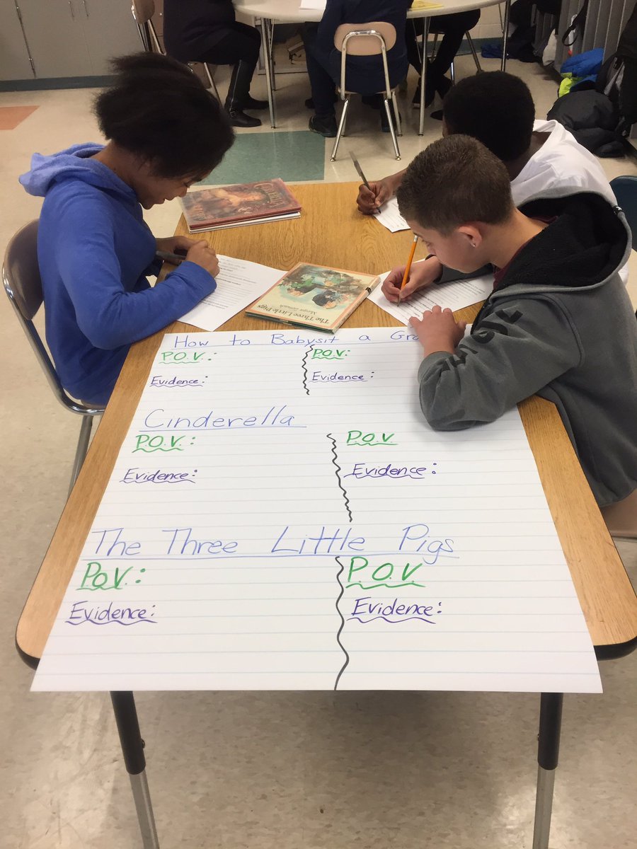 Doing a gallery walk to collaborate and identify point of view and defend their answers with text evidence <a href="/YtownSchools/">Youngstown Schools</a> #fellowsachieve #mlk