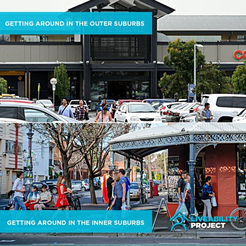 Barenbrug_AUS's tweet photo. How easy is it to walk to access your local shops or park, or do you need to drive? Residents in #Melbourne’s outer suburbs have significantly less walkable neighbourhoods when contrasted with middle/metro Melbourne. #TheLiveabilityProject https://t.co/7ay8aRmmjb