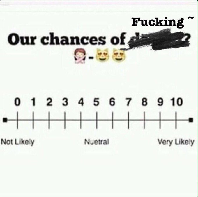 Here let’s try this to spread around that Papa is here~. Retweet or like and I’ll respond, I am somewhat selective though.