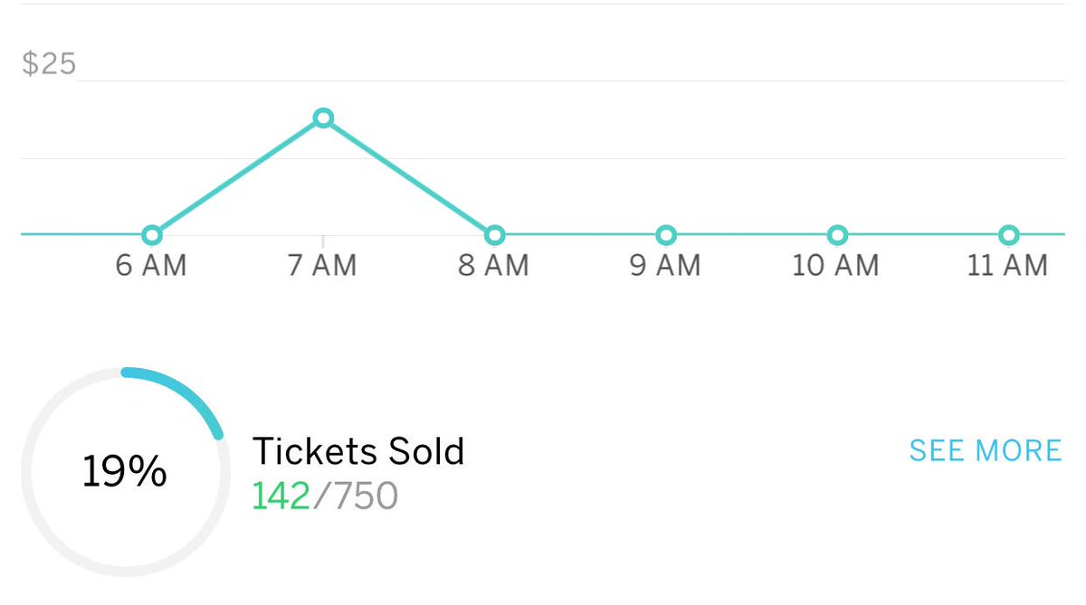 mainmanmook's tweet photo. Tickets Selling it’s that #slowgrind 🔥

See y’all March 15th 

#CallOfBootyMiami The Final ASSault 

1000+ Guaranteed 🤘🏾🎥���💃🏽 

Tickets -> https://t.co/CxAJ7ErXSk https://t.co/G19r26UJWt