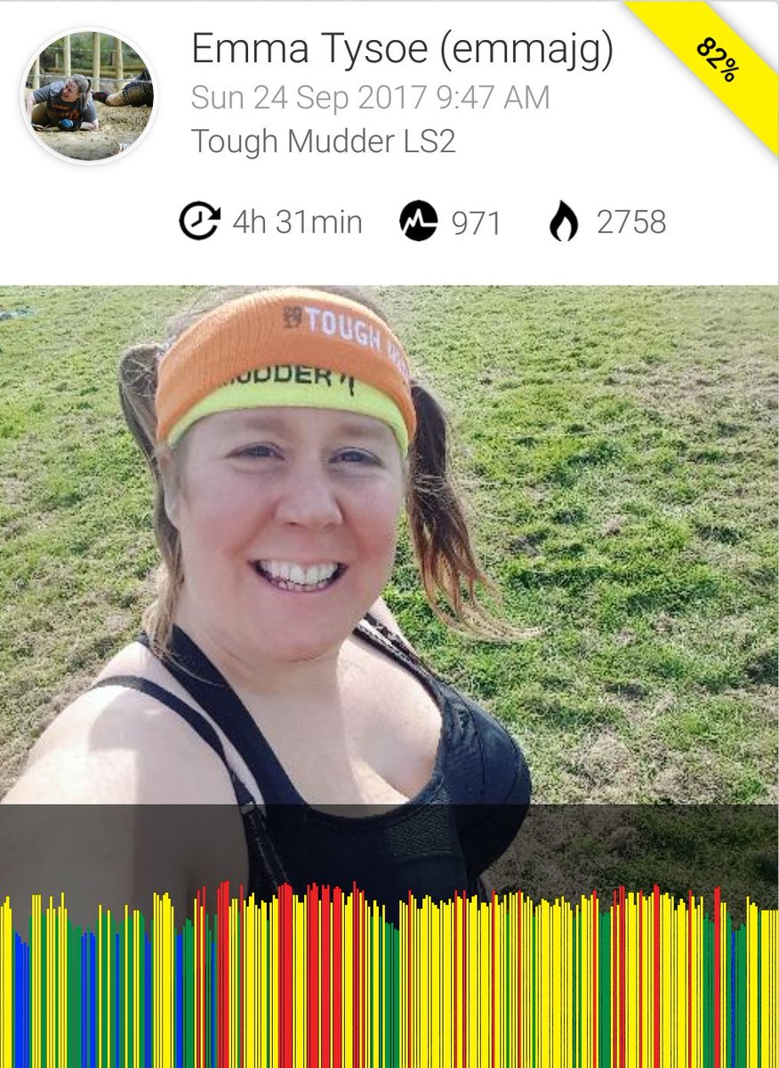 emmajg's tweet image. Watching @Channel4 @How2GetFitFast so that&apos;s what Team Short Shorts were doing with @theamarlatif @ToughMudder (I was at the check-in desk) I burn loads of calories, which is good as have pizza the night before 😂💗 
#getfitfast #ToughMudder