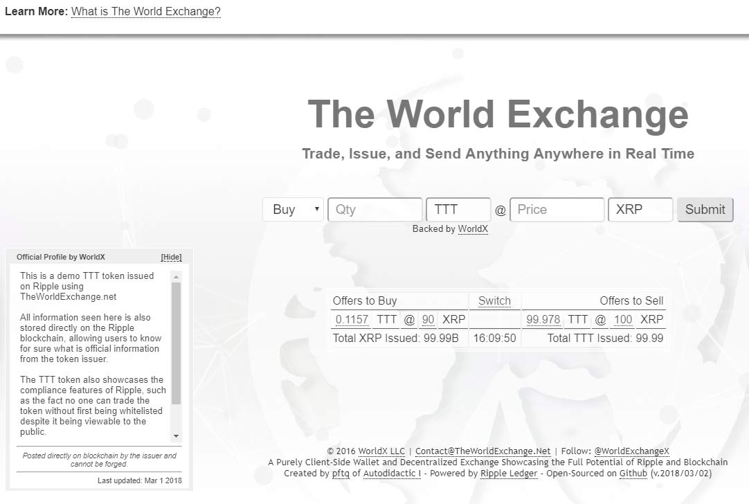 The World Exchange tweet media