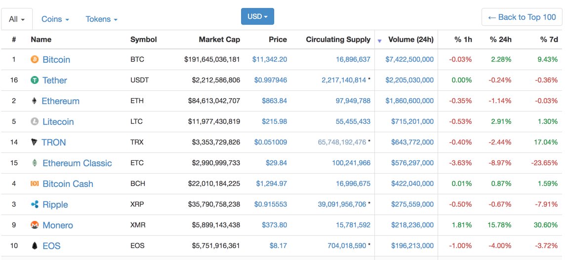 H.E. Justin Sun 👨‍🚀 🌞 tweet media