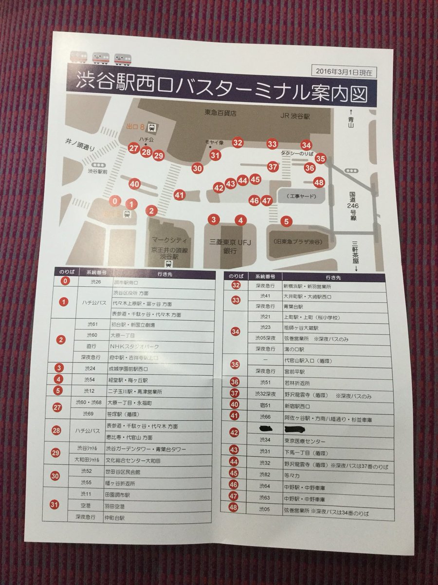 Uzivatel 路線図コム Na Twitteru 渋谷駅西口バスターミナル案内図 裏面は東急バス渋谷駅発着路線図