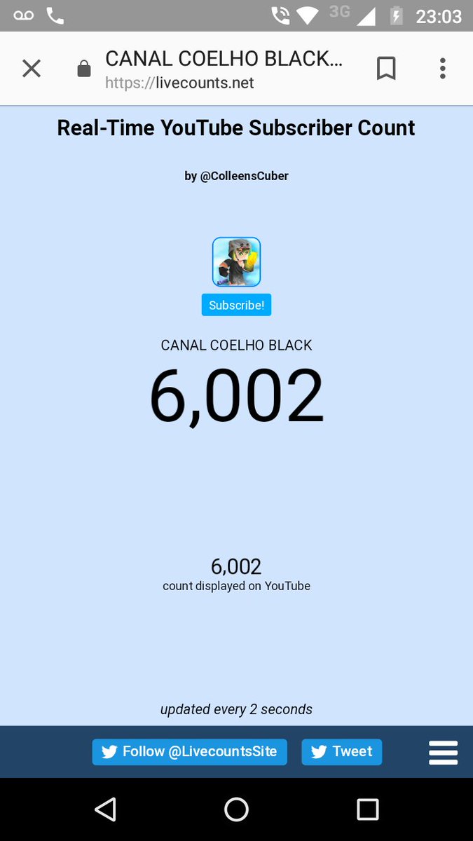 <a href="/CO3LHOG4M3R/">COELHO_BLACK</a> Parabéns Ta Mais que merecido Por isso que falo todos crescendo eu eu aqui na merda só 2k só tão vendo ;( tem horas q pensou em desistir ! parabéns coelho te admiro muito