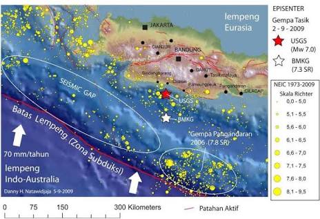 Potensi gempa 8,7 SR tidak akan terjadi di wilayah Jakarta. Tetapi potensi itu ada di Selat Sunda bagian selatan dan selatan Jawa. Jika itu terjadi akan berdampak di Jakarta. Tingkat kesiapsiagaan pemda dan masyarakat Jabodetabek masih rendah dalam menghadapi gempa besar.