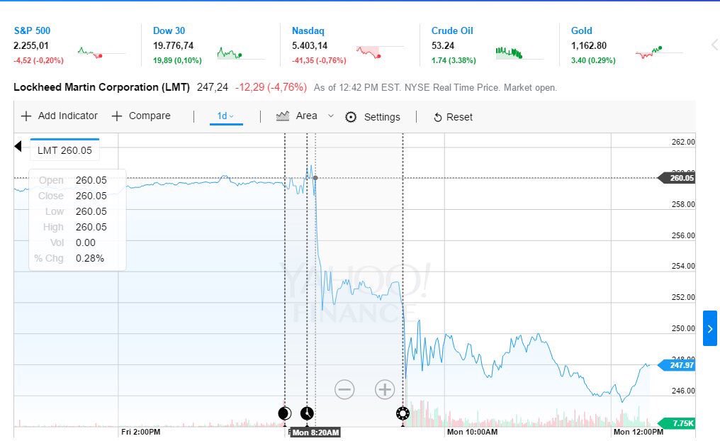 kazonomics tweet picture