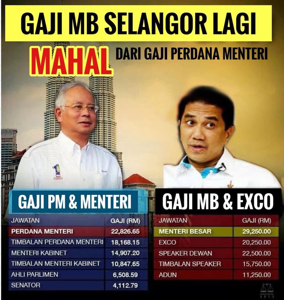 Gaji pm malaysia