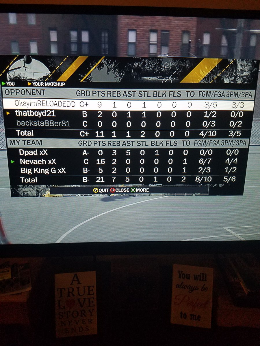 Nevaeh_2k's tweet image. Hitting greens like a boss!  #2kGrind I'm getting better I think! 💕🏀