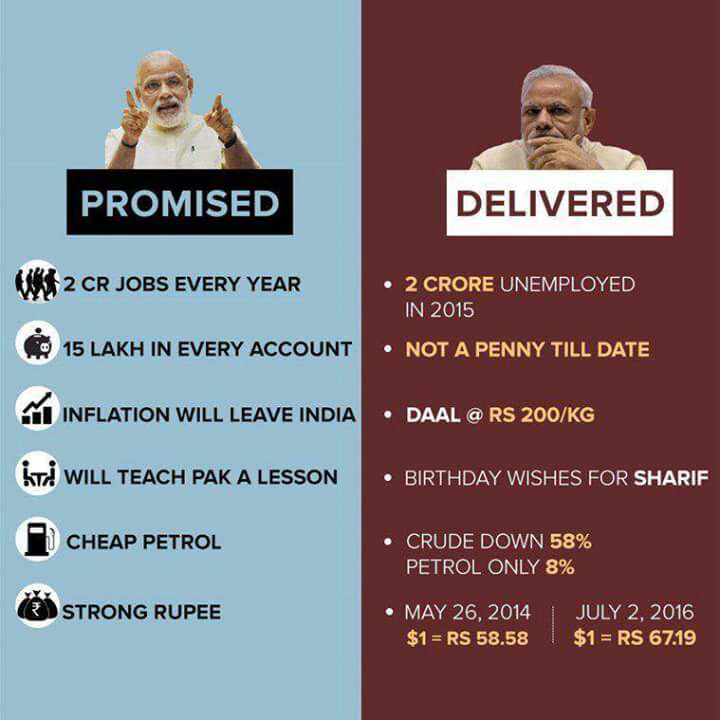 harikrishna1908's tweet image. @myvotetoday @BJP4India @BJP4Andhra 
#SouthIndiaHatesModi
#APHatesModi