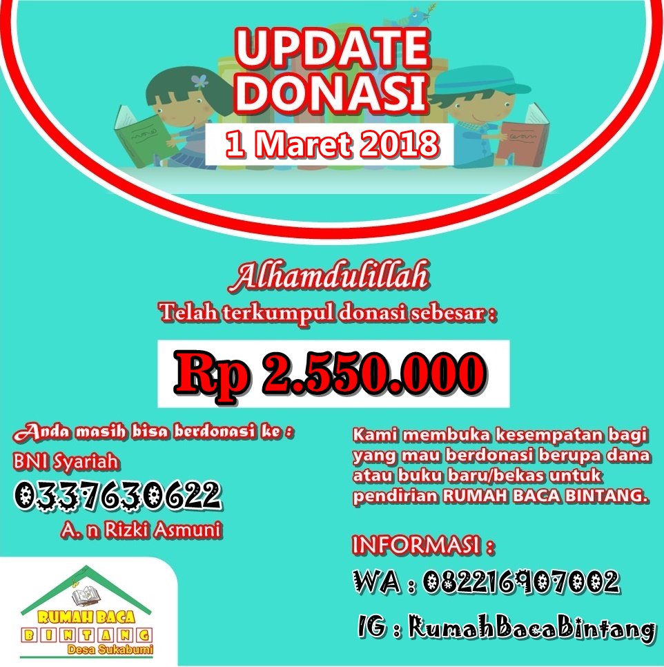 RBacaBintang's tweet photo. terima kasih untuk semua yang sudah berpartisipasi. https://t.co/TwewQ9ecSZ