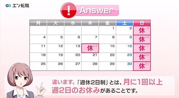 就活生は知っておかなくてはいけない？週休2日と完全週休2日の違いがこれ！