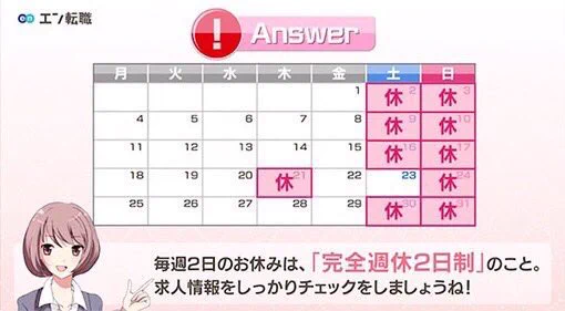 就活生は知っておかなくてはいけない？週休2日と完全週休2日の違いがこれ！