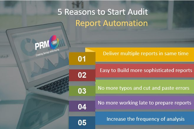 PRM360's tweet photo. Audit report Automation is the next best thing you can think off. #PRM360 #BeyondERP #CreateSavingsWhileBuying #ITApplication #NegotiationTool #AuditAutomation https://t.co/Gwu49eVvxi