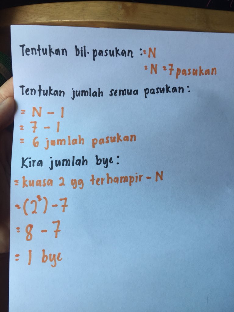 Sains Sukan Maar Sistem Pertandingan Kalah Mati