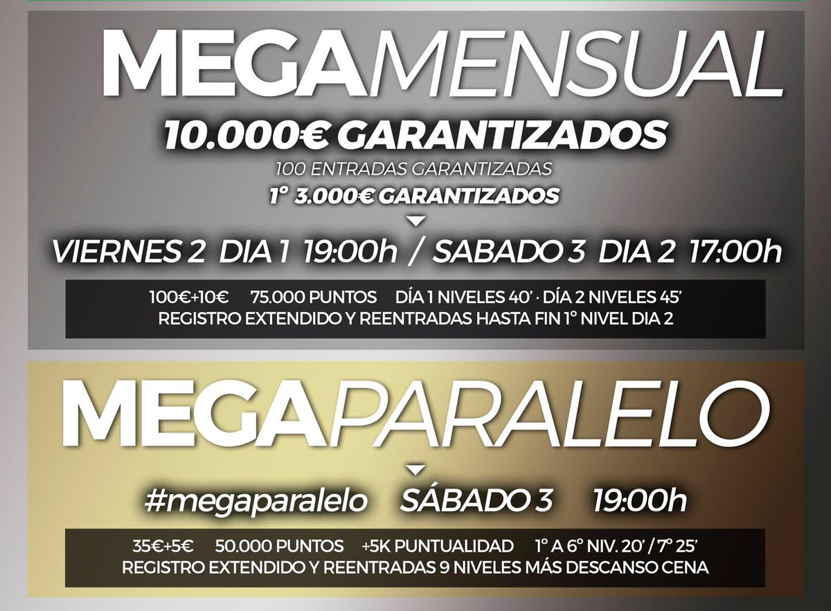 CasinoLaMancha's tweet photo. Finalmente son 180 las entradas de este día 1 del bolón de nuestro 

#MegaMensual

Mañana día 2 con registro tardío durante todo el primer nivel (25bb) desde las 17hrs.

Mañana también #MegaParalelo de 35€+5€ 50 a las 19hrs (50k niveles 20’ y 25’) 

¡Nos vemos mañana! https://t.co/kouKaAi1db