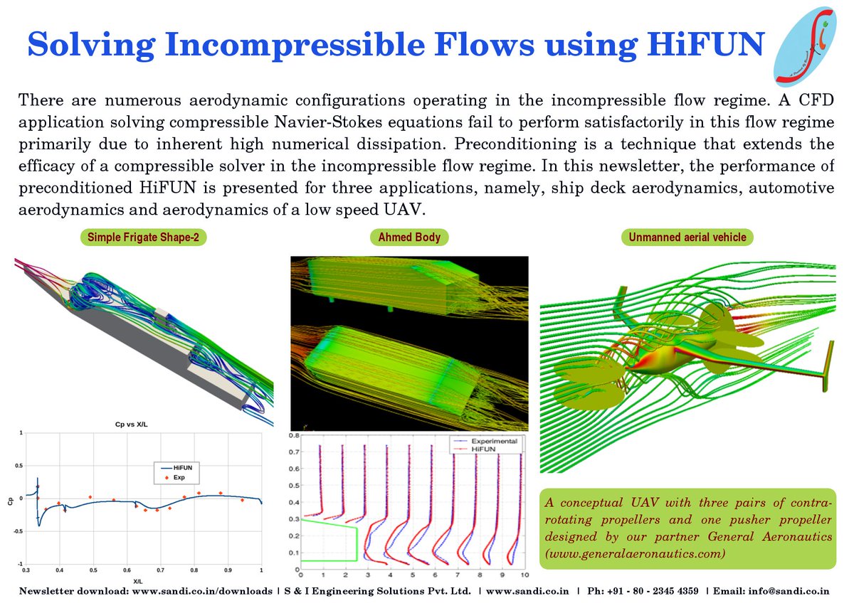 HiFUN_Solver's tweet image. @HiFUN_Solver Newsletter February 2018 
Subscribe to our newsletter: lnkd.in/eBzUSby