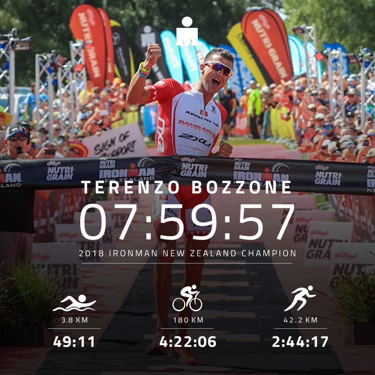 A record breaking, stellar performance! @terenzo1 is your new #IMNZ Champion! #AnythingIsPossible