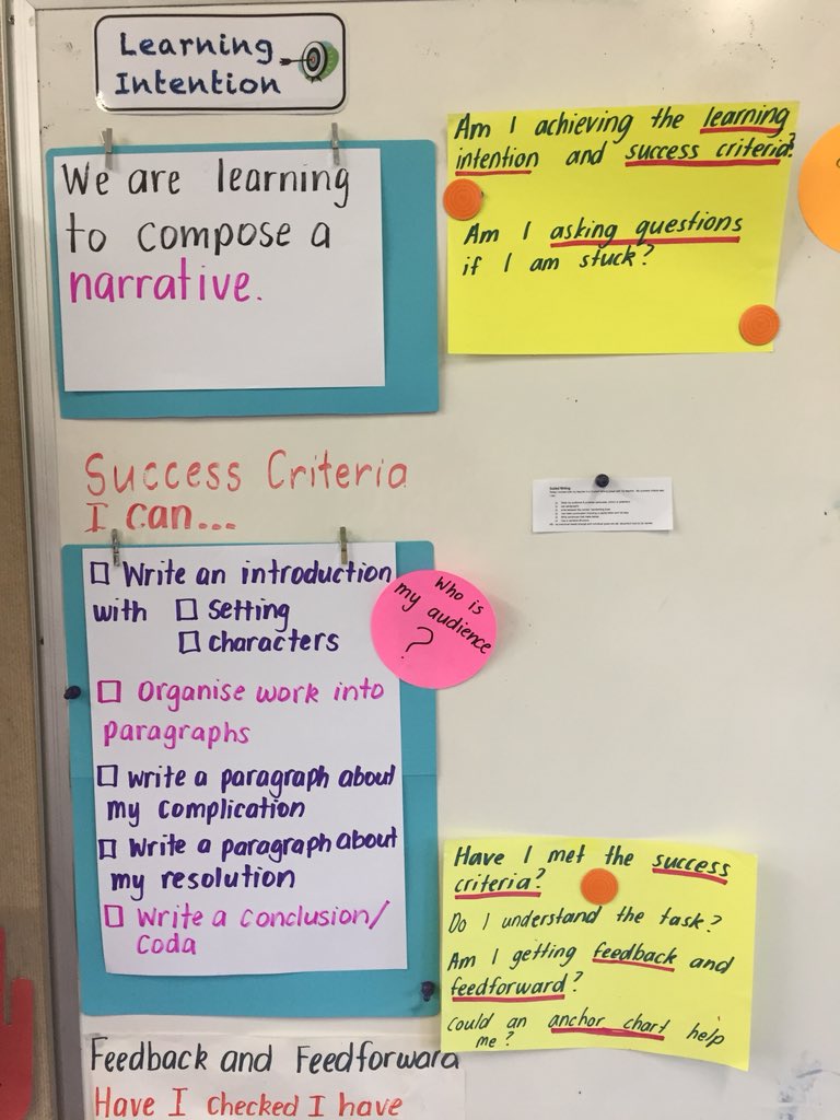year2bethany's tweet photo. #visiblelearning using learning intentions and success criteria https://t.co/htE3pf3SqF