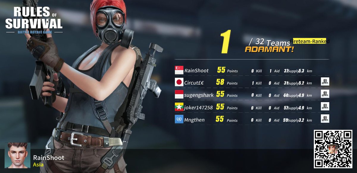 Rainshoot's tweet photo. #RulesofSurvival https://t.co/eezqqORGrZ