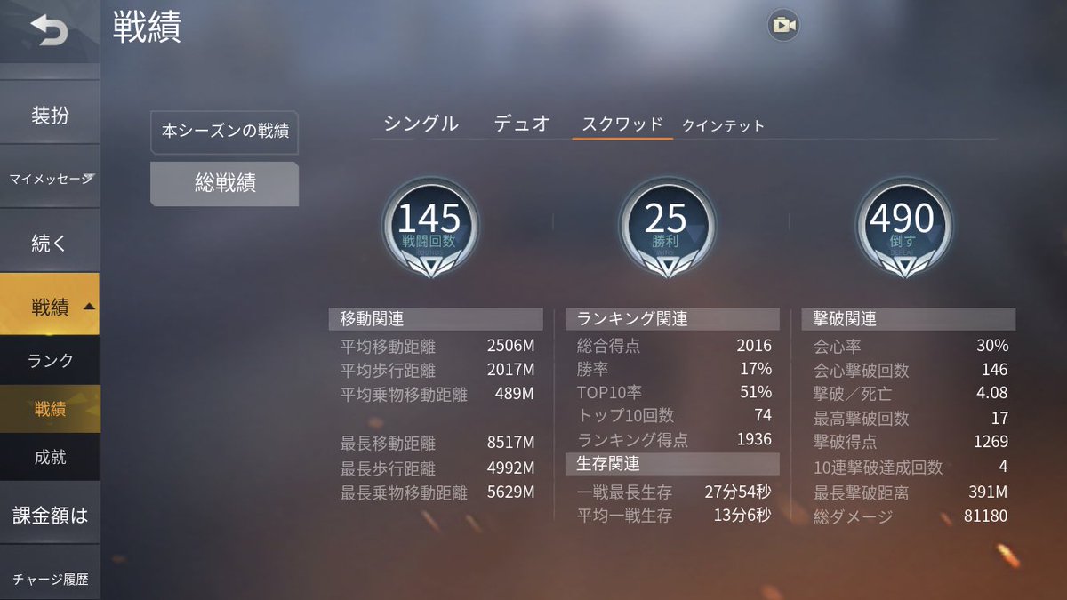 Rervy's tweet photo. 荒野行動今シーズンやっと1000キル行きました！！！フレンドなってくれる方お願いします！！！！！ https://t.co/8pKPL2DHH8