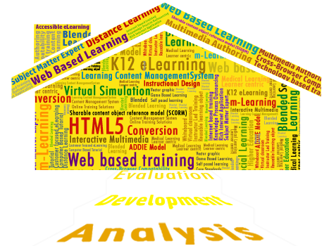 mvssoftech tweet picture