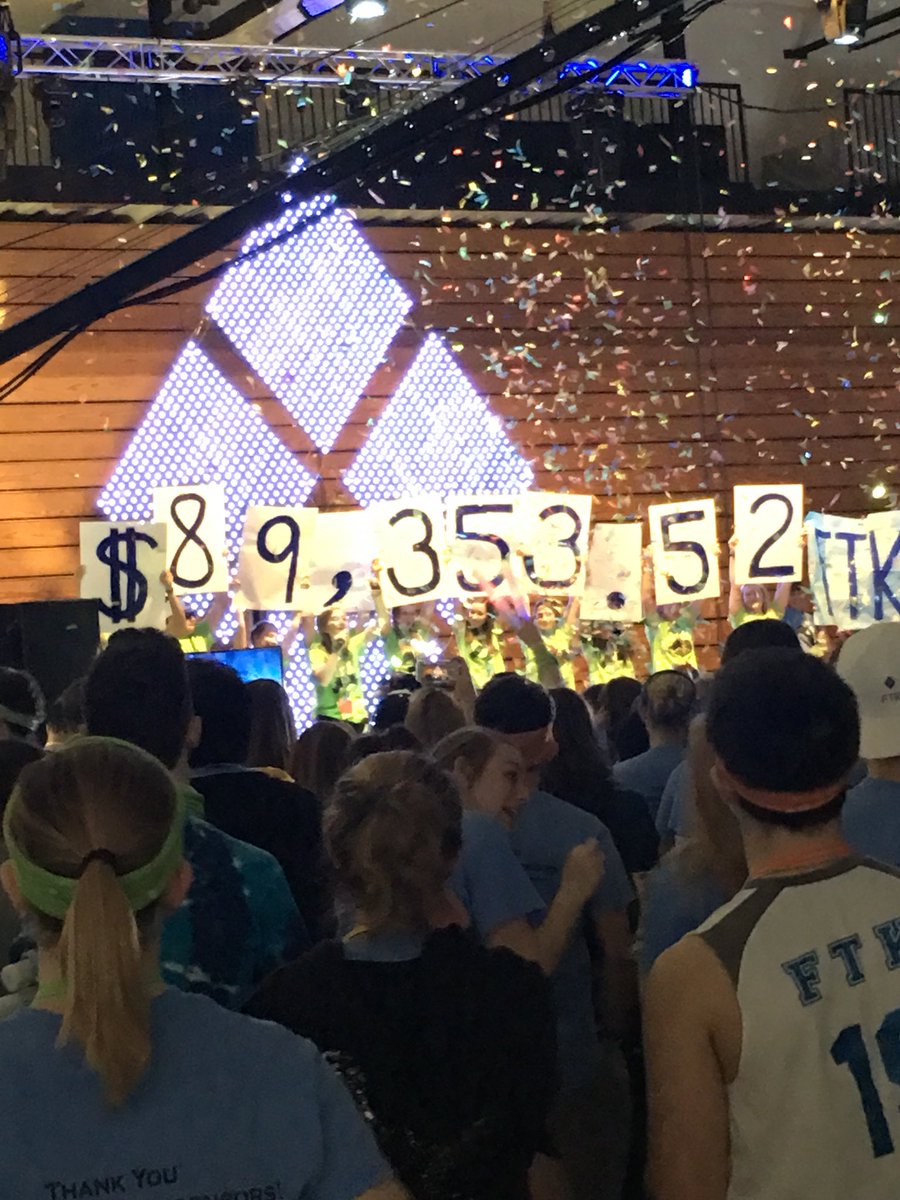 Congrats <a href="/SouthWesternSD/">South Western SD</a> students.   $89,353.52 raised for #swminithon Unbelievable!