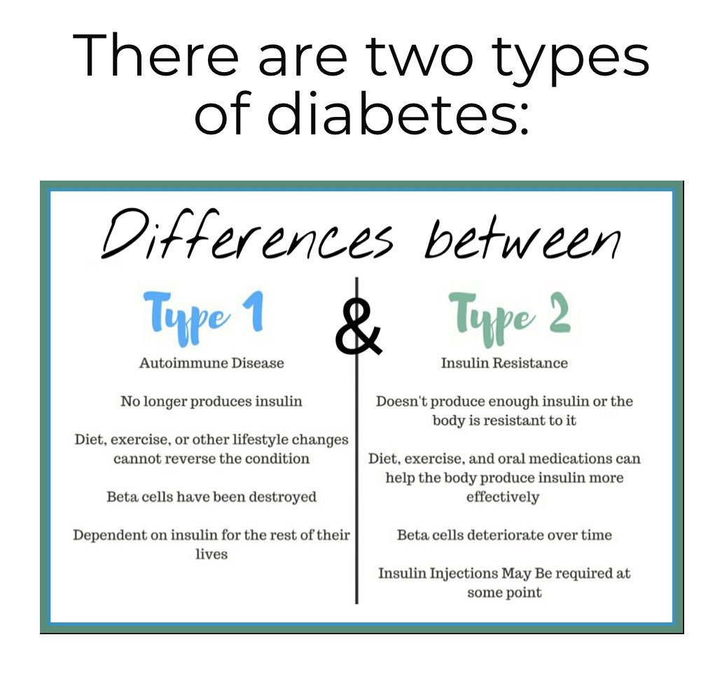 SusanClarkJH's tweet photo. As we approach a year, awareness is on the top of my mind. You can overcome your disability! #mason #tmhsbaseball #22 #sils #t1dmom #diaversary https://t.co/6UuDumGGuR