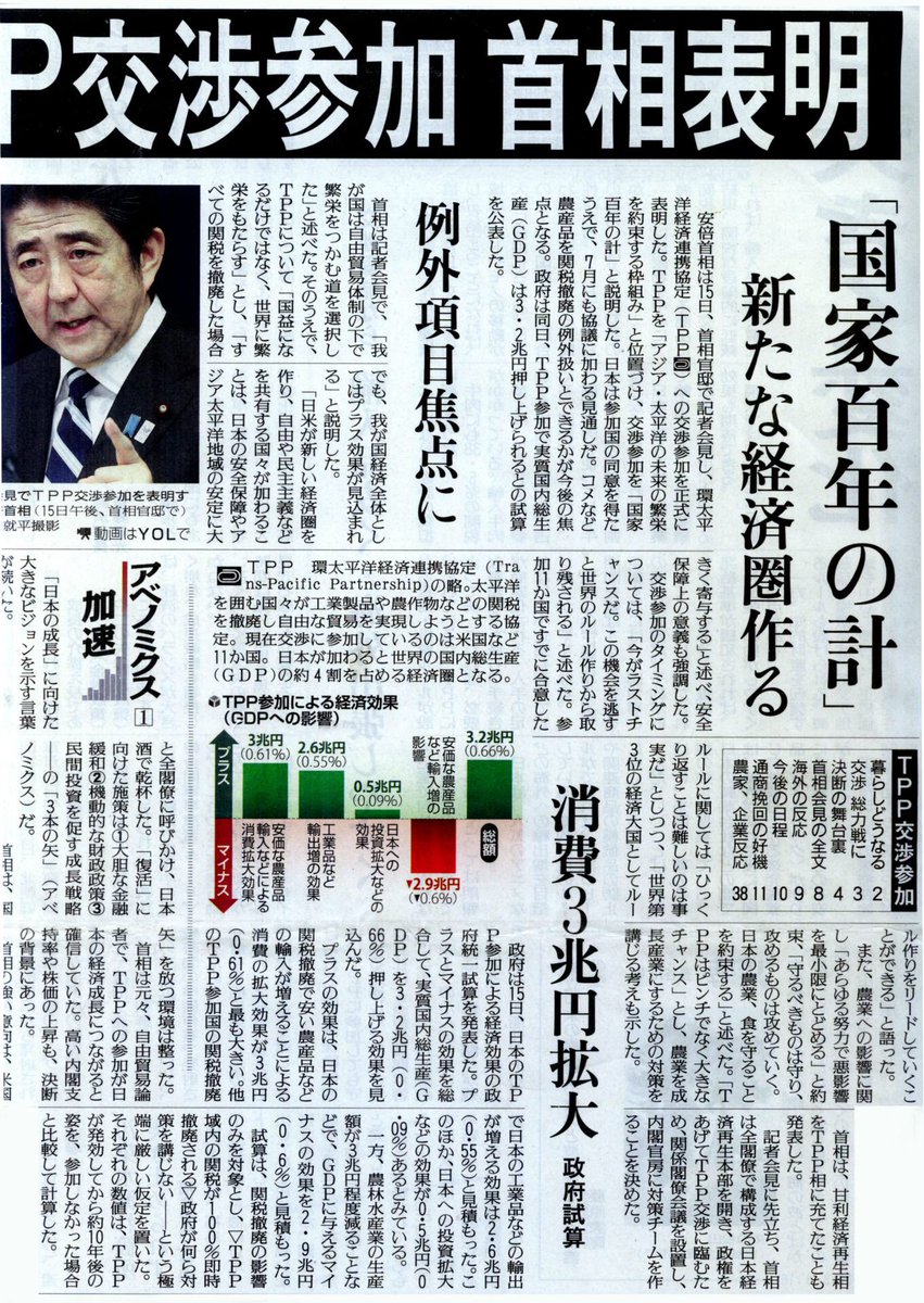 Rima 東京朝刊2面 3 4 国民栄誉賞 選考基準あいまい 政権の判断で決定 柔道の野村忠宏 さんは3連覇 水泳の北村康介さんは2種目で2連覇しているが 受賞していない Oo その時は政治的ピンチではなかった