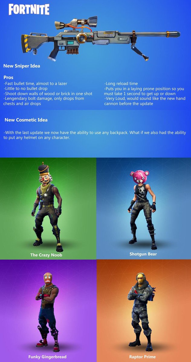 Fortnite skin ideas reddit Fortnite skin ideas reddit