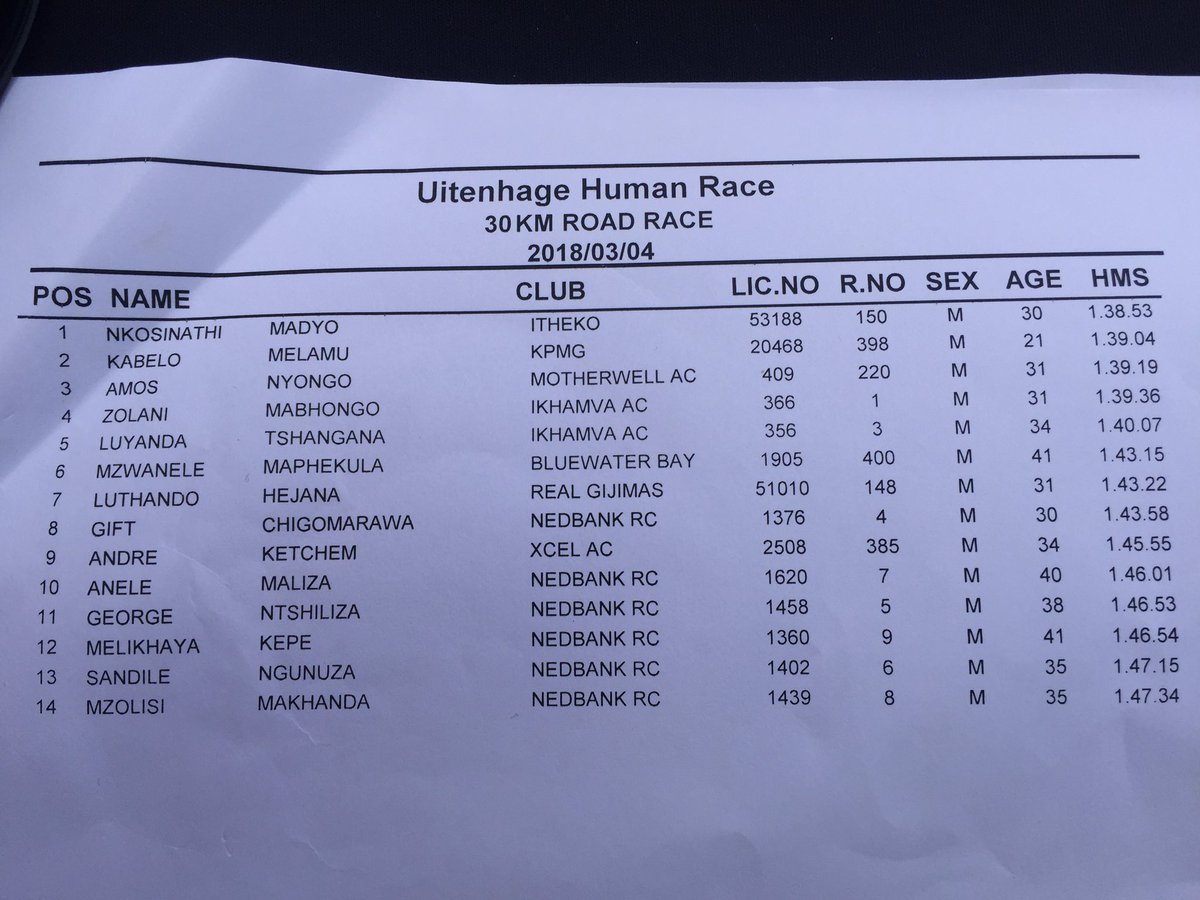 The Human Race (30km) in Uitenhage was won by Nkosinathi Madyo #(Itheko) & Ntombesunthu Mfunzi @ntombesm of @NedbankRC-Great to see so many visitors & champions including SA Marathon record holder Gert Thys 🏃🏼🏃🏼🏃🏼