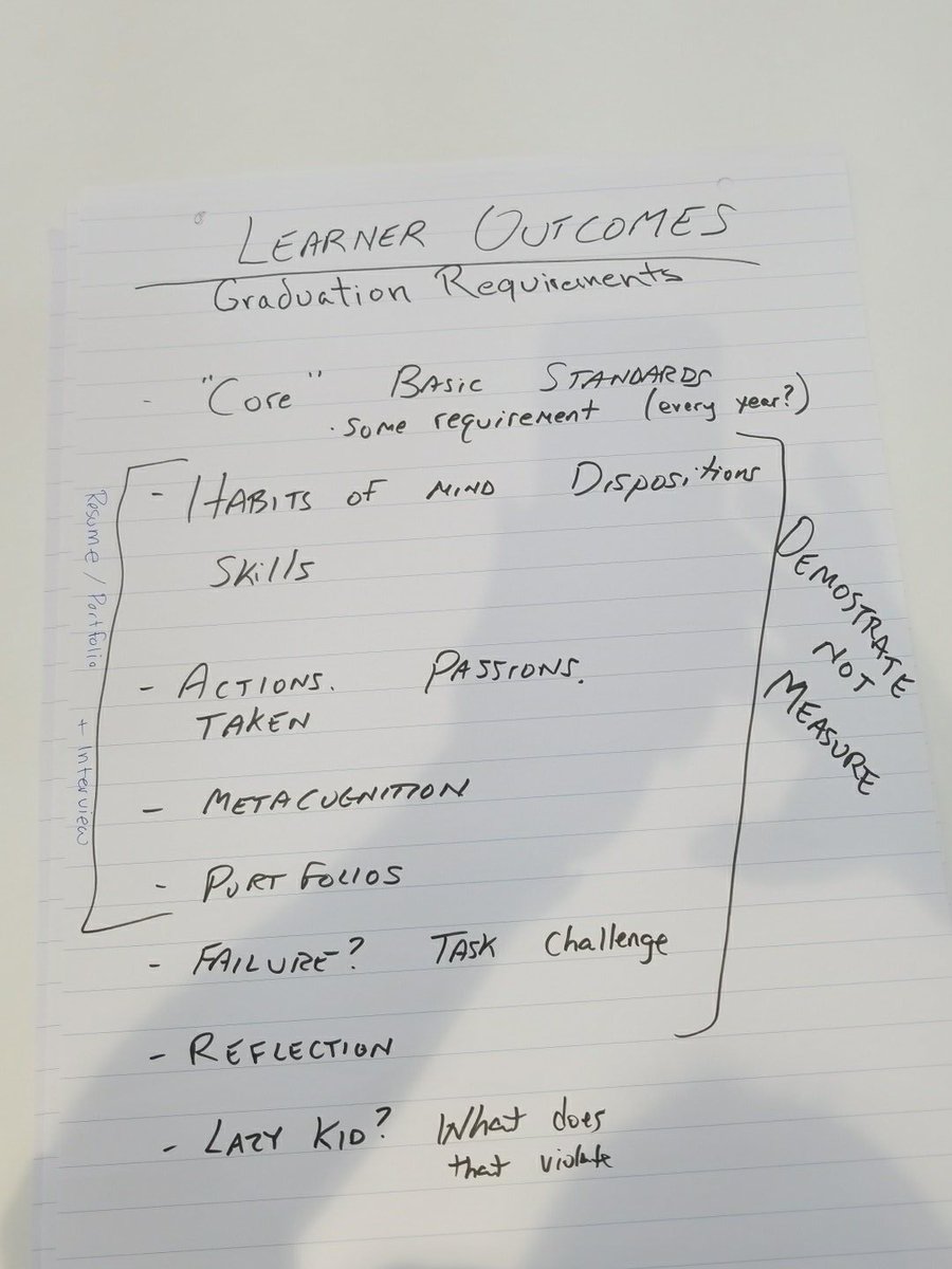 8DegreesUp's tweet photo. Learner outcomes at a school that #personalizedlearning #ACAMIS18 https://t.co/Rw6zlqQg3y