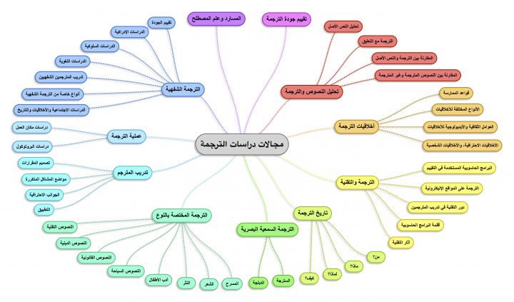 TheTranslator88 tweet picture