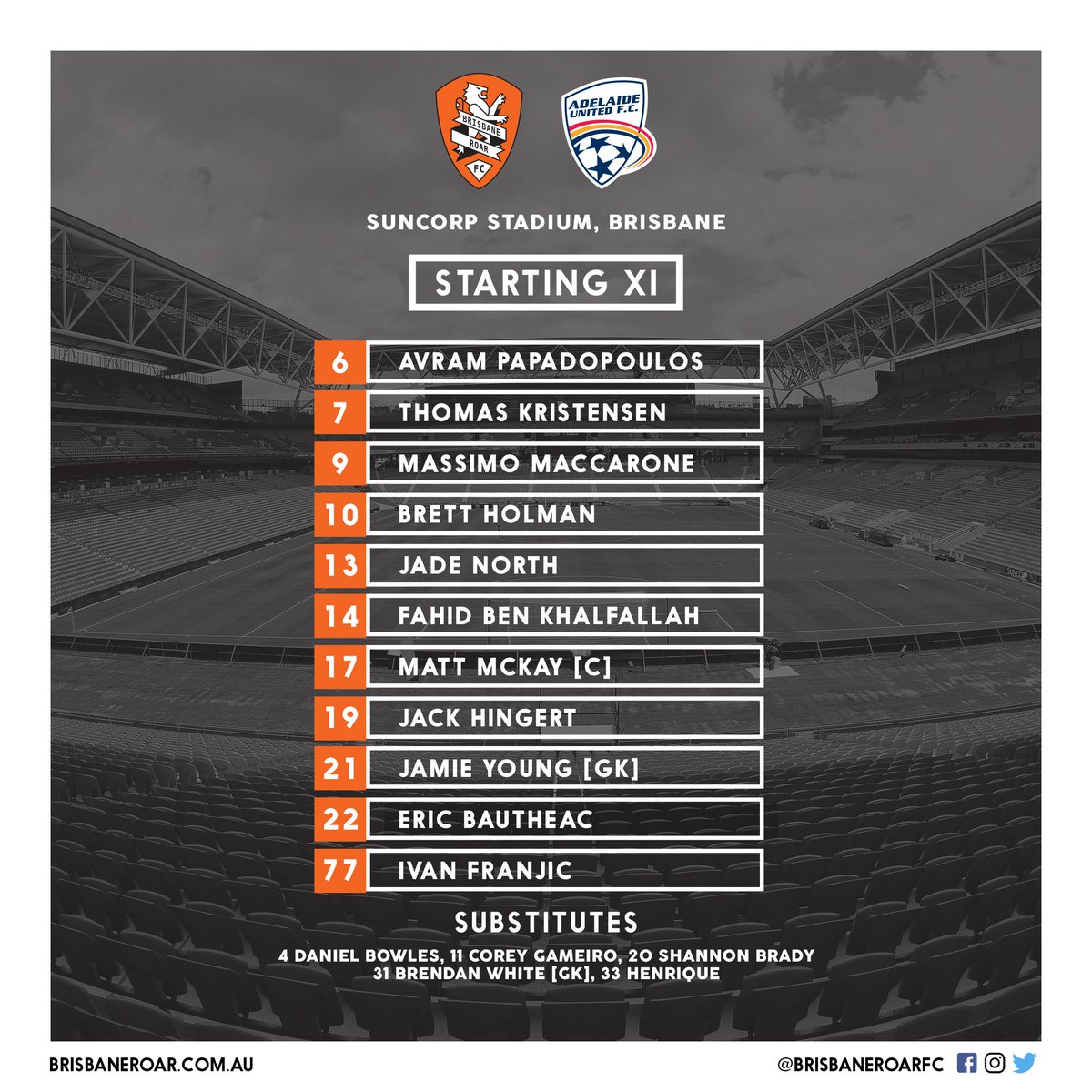 brisbaneroar's tweet photo. TEAM NEWS | We field an unchanged Starting XI as we take on @AdelaideUnited at @suncorpstadium #FEELTHEROAR #BRIvADE https://t.co/2NDOM3XIpT