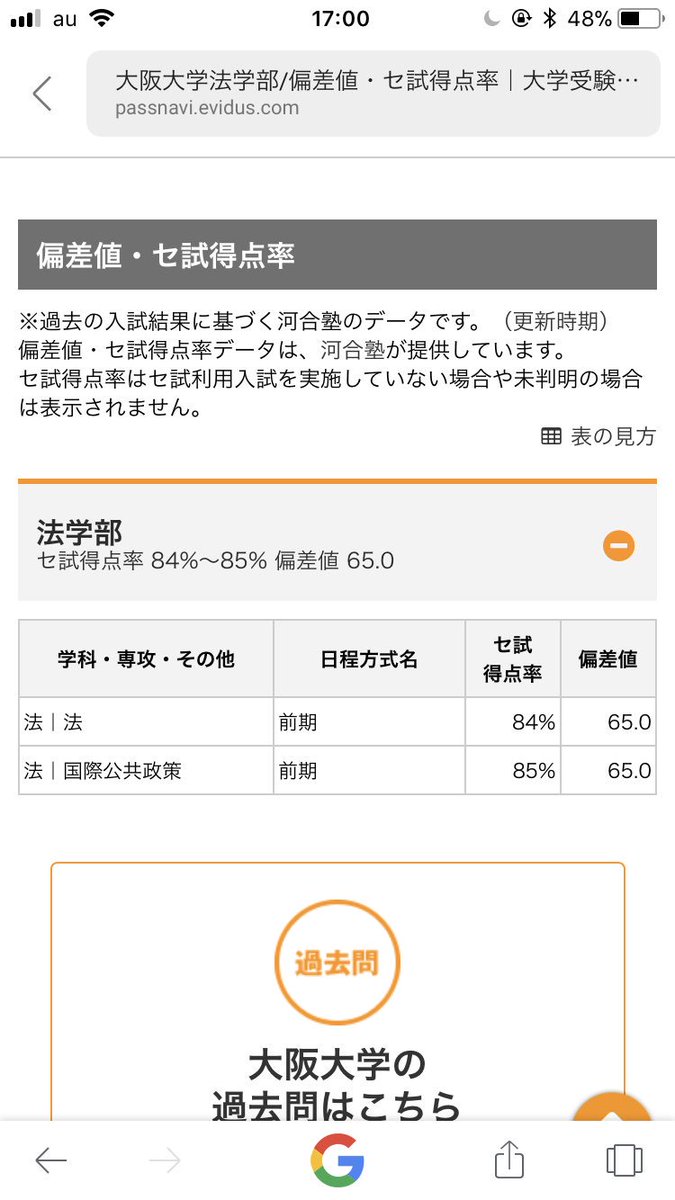 Yuri ﾉ ヾ ﾑﾆﾑﾆ Yukie Twitter