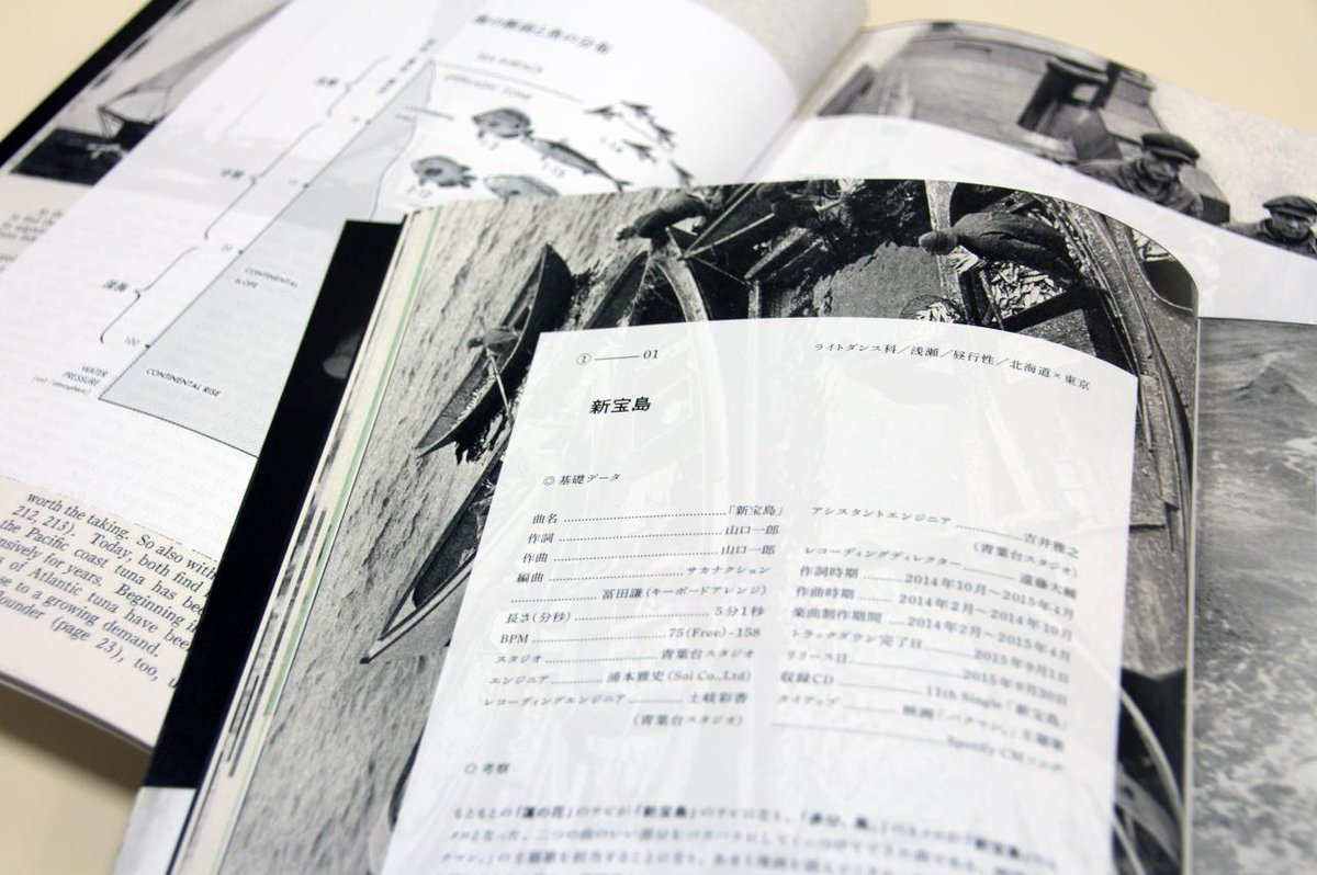 3/28発売 サカナクション初のベストアルバム「魚図鑑」 パッケージ