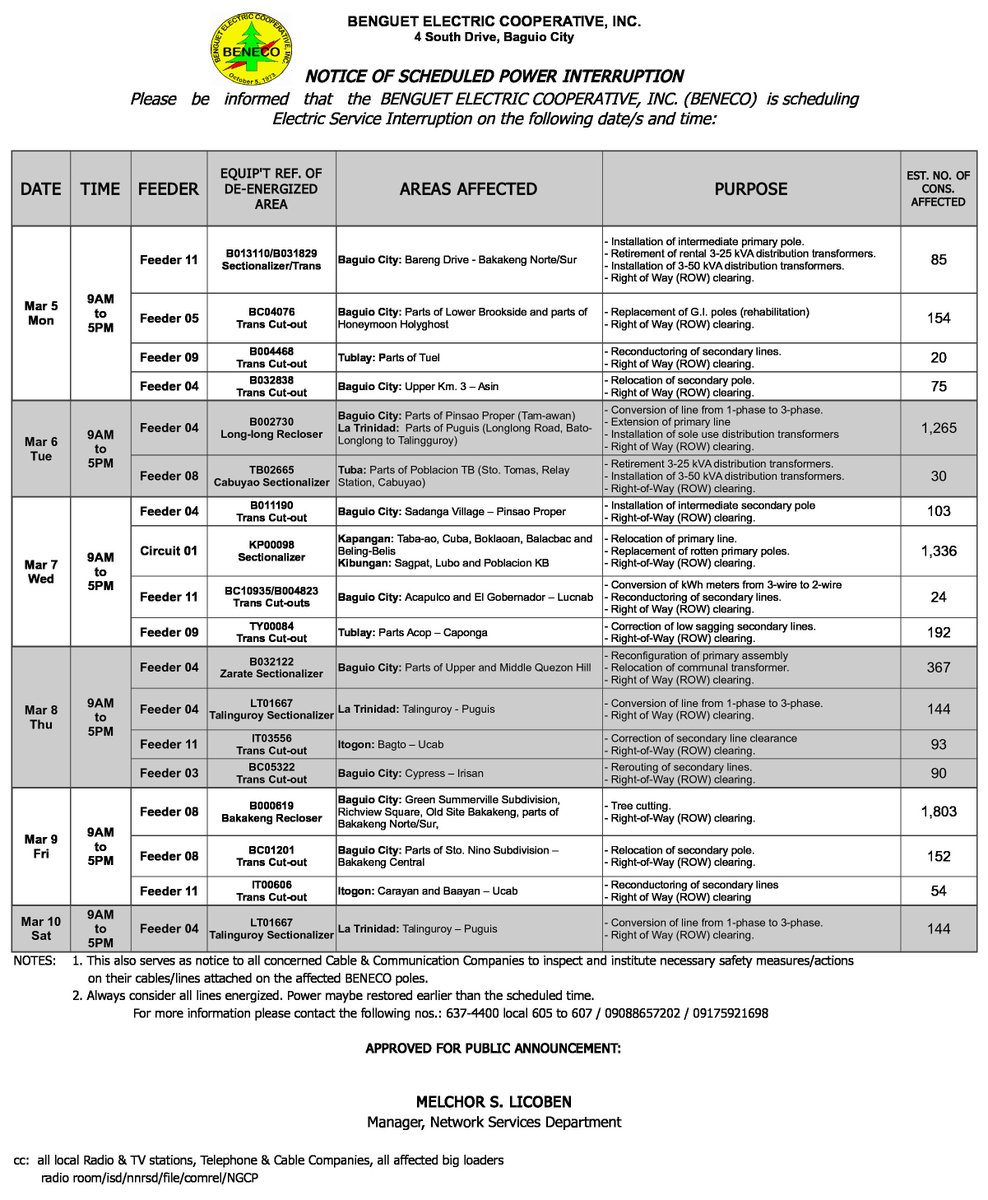beneco_omd's tweet photo. Here's the image file of the March 5-10, 2018 Notice of Scheduled Power Interruption. Do download and save to your smart phone for reference.
#BaguioCity #Benguet #ScheduledInterruption #PowerOutage https://t.co/CctZik5GQV