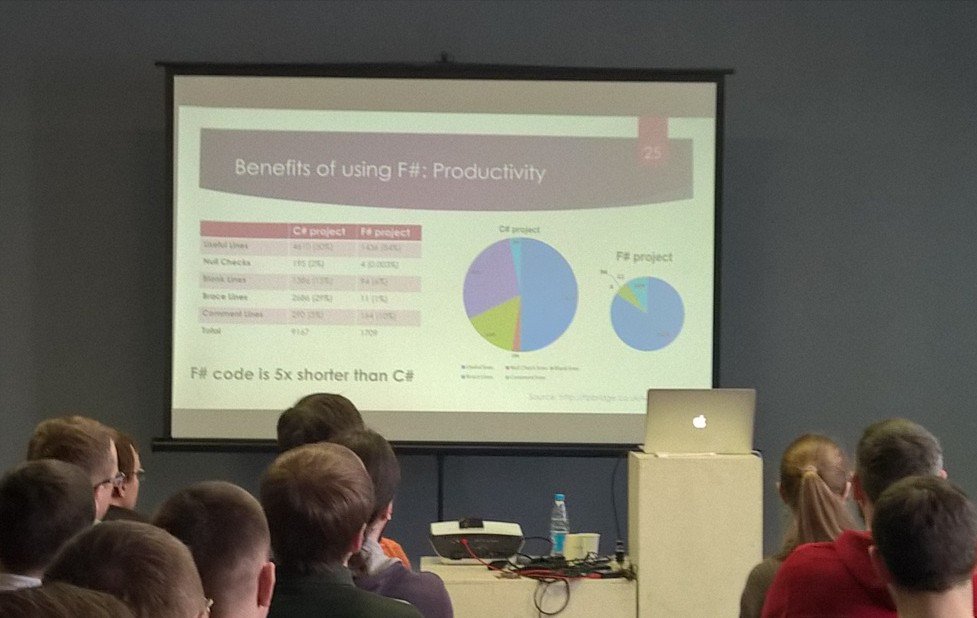 violettape's tweet image. I would cut fingers for using null-checks in a domain logic #dotnetby