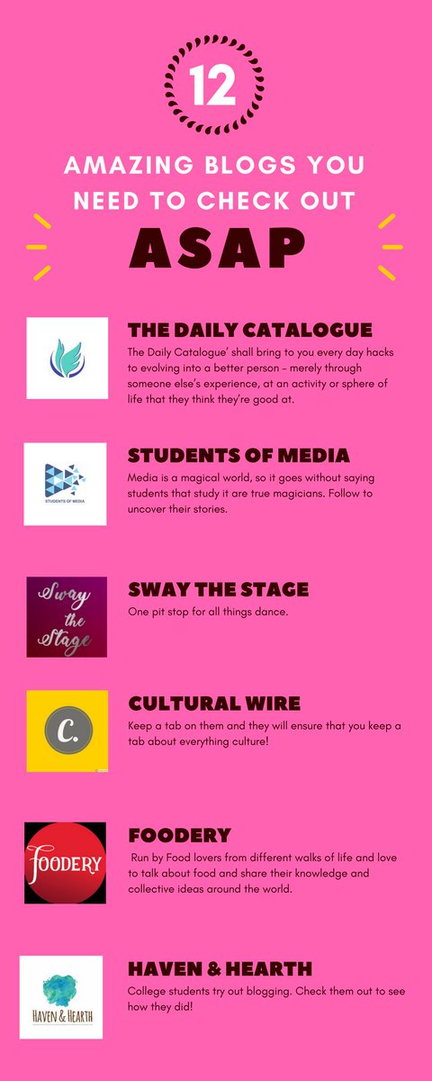 Pop_Stop5's tweet photo. As we come to the end of 6 weeks of PopStop, here are 12 amazing blogs you need to check out asap!
Love, 
PopStop

@DailyCatalogue @studentsofmedia @sway_the_stage @culturalwire @fooderyinc @havenandhearth @satireeverythin @hungoors @midnightspecia7 @themillennial_i @thefubster https://t.co/fWdqTDcoly