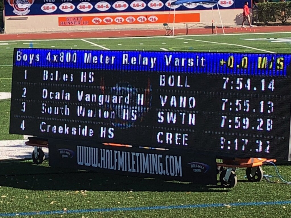 Coach Travieso (@magicbuc) on Twitter photo Great meet last night with many season best at Jacksonville Bolles; highlighted by a new school record in the Boys 4x800. <a href="/OcalaPreps/">Ocala Preps</a> <a href="/vanguard_high/">Vanguard High School Athletics</a> Great meet last night with many season best at Jacksonville Bolles; highlighted by a new school record in the Boys 4x800. <a href="/OcalaPreps/">Ocala Preps</a> <a href="/vanguard_high/">Vanguard High School Athletics</a>