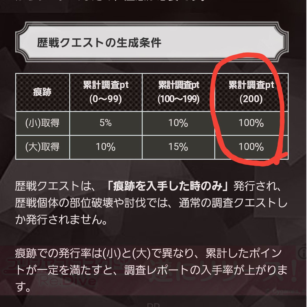 こぶたん בטוויטר そういえば装飾品集めを主眼としてるのに歴戦 古龍 を周回してる人どのくらいいるんだろう 装飾品を集めたいだけ なら 危険度2を回すのが効率 Mhw こぶたん בטוויטר そういえば装飾品集めを主眼としてるのに歴戦 古龍 を周回してる人どのくらいいるんだろう 装飾品を集めたいだけ なら 危険度2を回すのが効率 Mhw