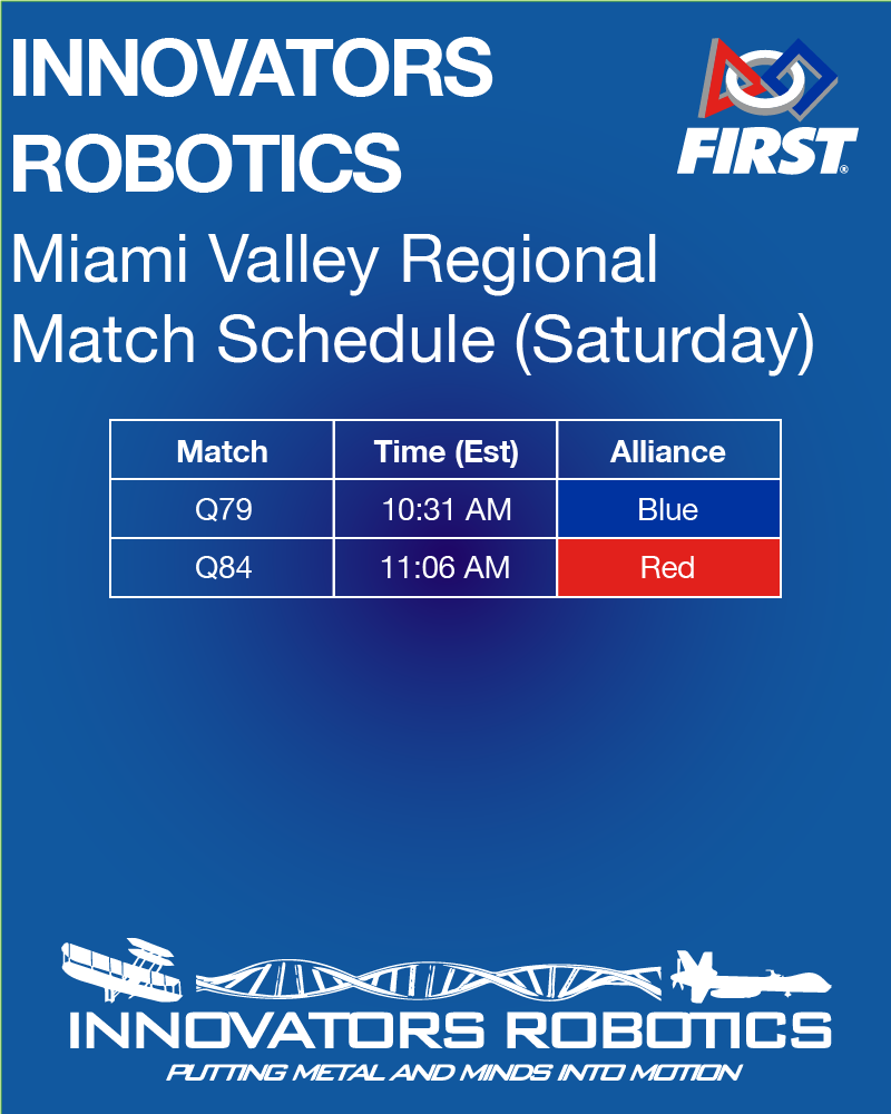 Match schedule for today! Watch matches on Twitch at twitch.tv/firstinspires3 #omgrobots