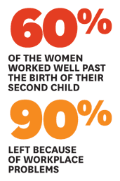 kritimakhija's tweet photo. @Mandy_Sanghera1 @The_OSB @karenjohnson309 @FarwaAkhlaq @bub_mel @Lillypearly @itsmidonah @joeyjikeme @critoe @RoseAcademies @Usriroy @kirthijayakumar @unwomenindia @CSR_India @FeminismInIndia @HeadzUpBusiness @monerief @_Yeshna @kerryandlacey @7Traits @ahgalsg @First4Women @SadearH @NamrataSadhvani @Bernieadufe @maat333 @SaileshSingal @Rani_kuk @_WomenSpeakers_ @PAVE_podcast @RamiRanger 2/2 But the reality is that there R #women who have left jobs due 2 unfair #workpractice. Irrespective never doubt that U R valuable & powerful & deserving of every chance & opportunity in the world 2 pursue & achieve your #Dreams
#EmpowermentHour #SheAtWork #IWD2018
@HarvardBiz https://t.co/yHREjFp1Di