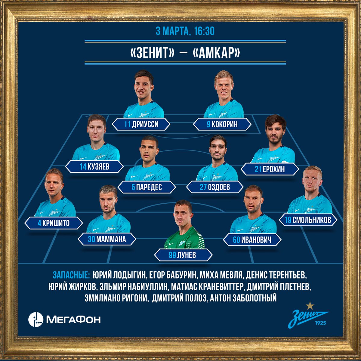 Основной состав футбольной команды зенит. Состав зенита 2021. Футбольный клуб зенит состав. Фк рубин состав 2022. Составы команд класса.